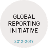 Global reporting 2017.png