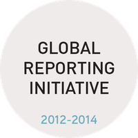 Global reporting.png